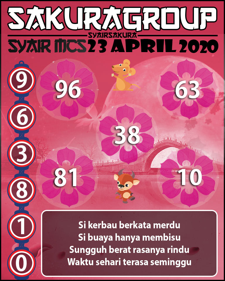 SYAIR TOGEL MACAUTOTO SWEEP