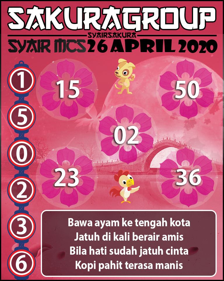 SYAIR TOGEL MACAUTOTO SWEEP