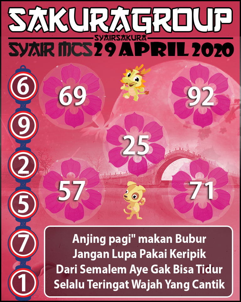 SYAIR TOGEL MACAUTOTO SWEEP