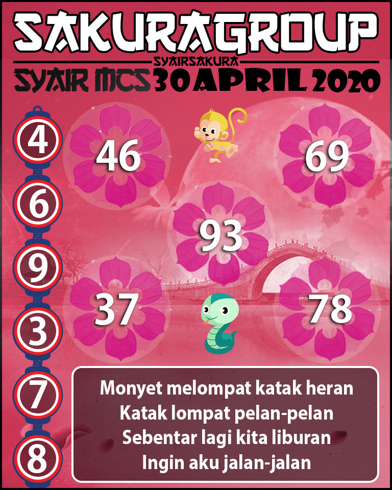 SYAIR TOGEL MACAUTOTO SWEEP