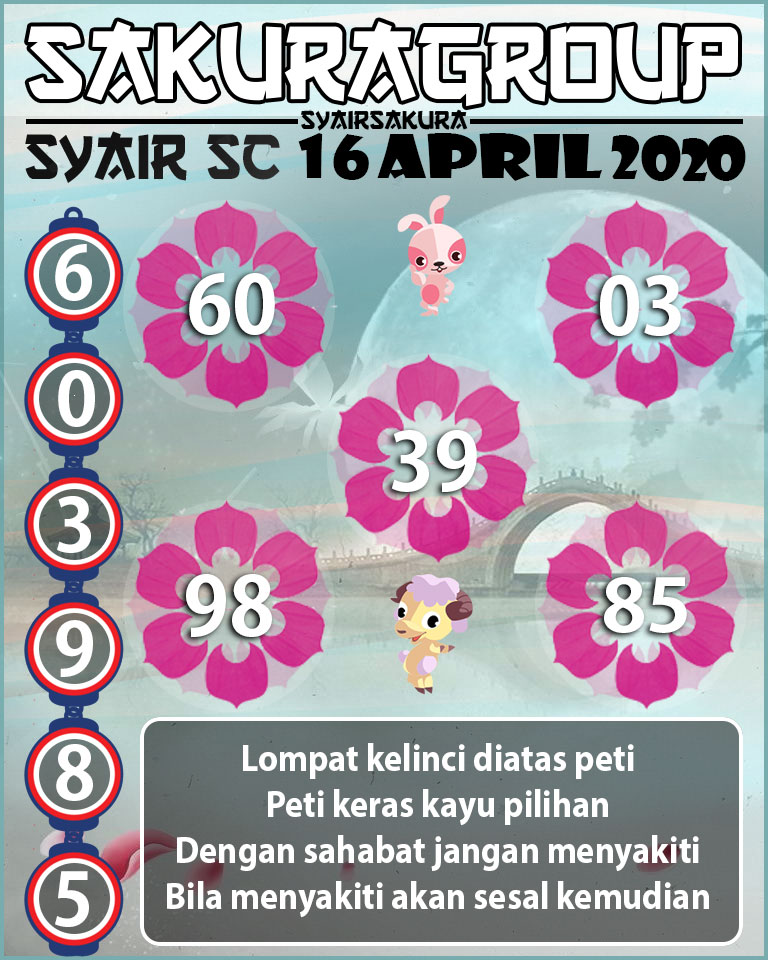 SYAIR TOGEL SCOTLAND