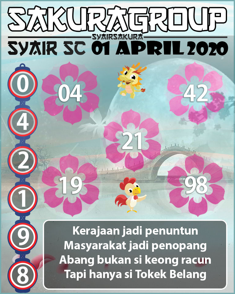 SYAIR TOGEL SCOTLAND