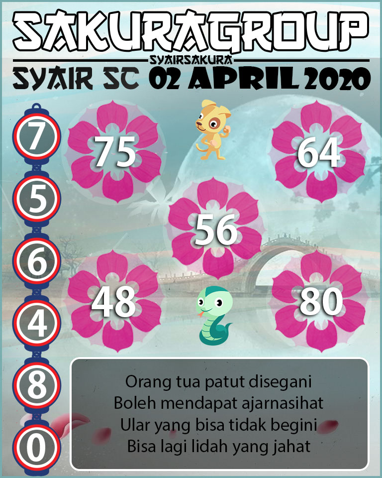 SYAIR TOGEL SCOTLAND