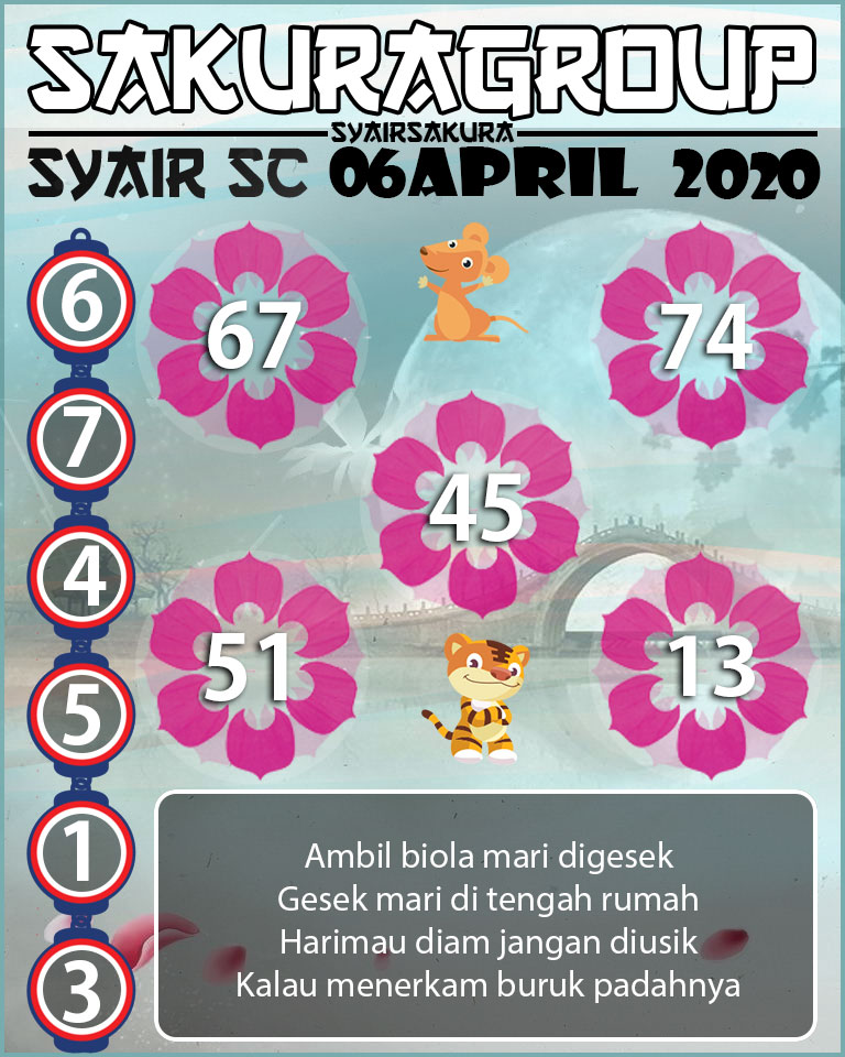 SYAIR TOGEL SCOTLAND