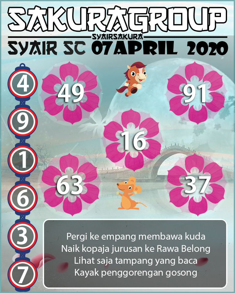 SYAIR TOGEL SCOTLAND