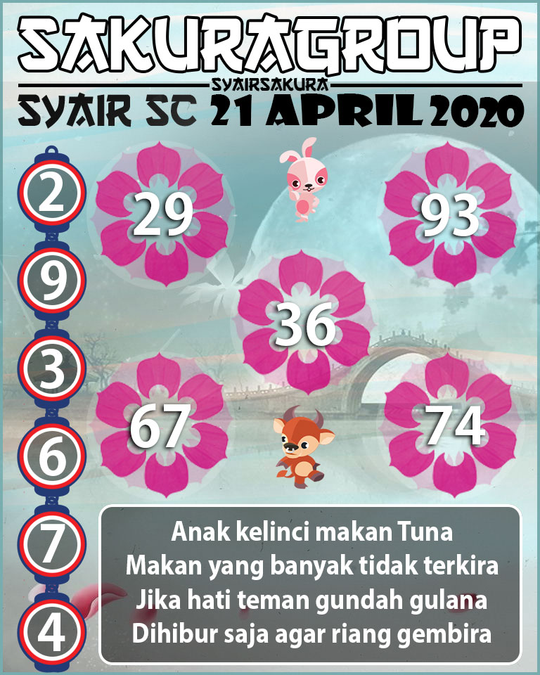 SYAIR TOGEL SCOTLAND