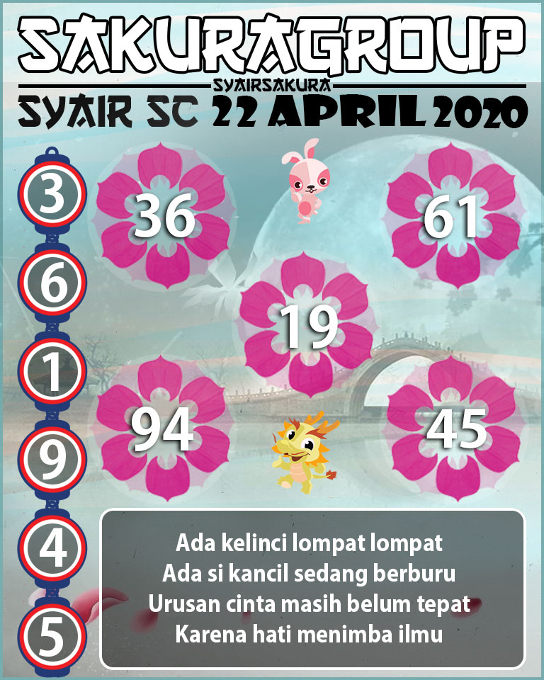 SYAIR TOGEL SCOTLAND