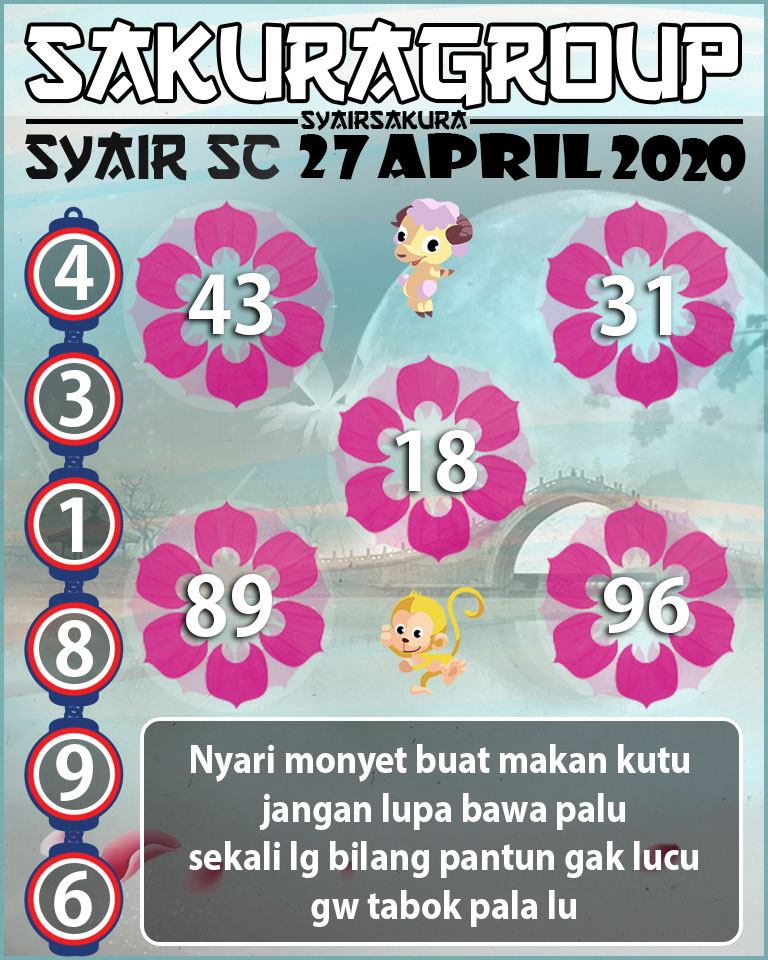 SYAIR TOGEL SCOTLAND