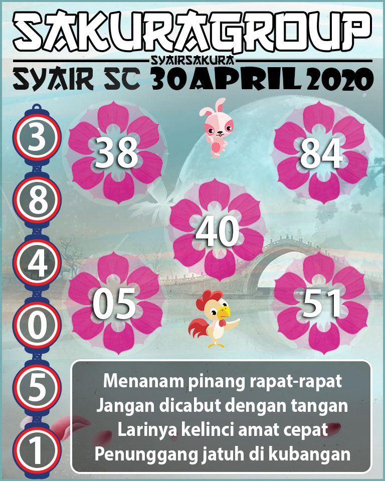 SYAIR TOGEL SCOTLAND