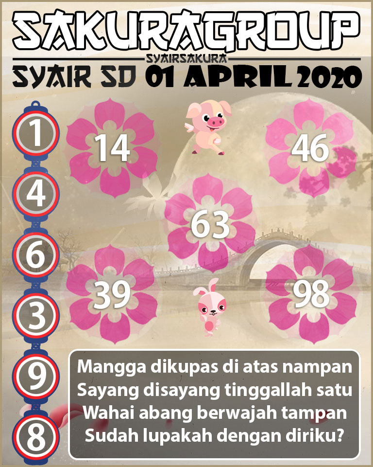 SYAIR TOGEL SYDNEY