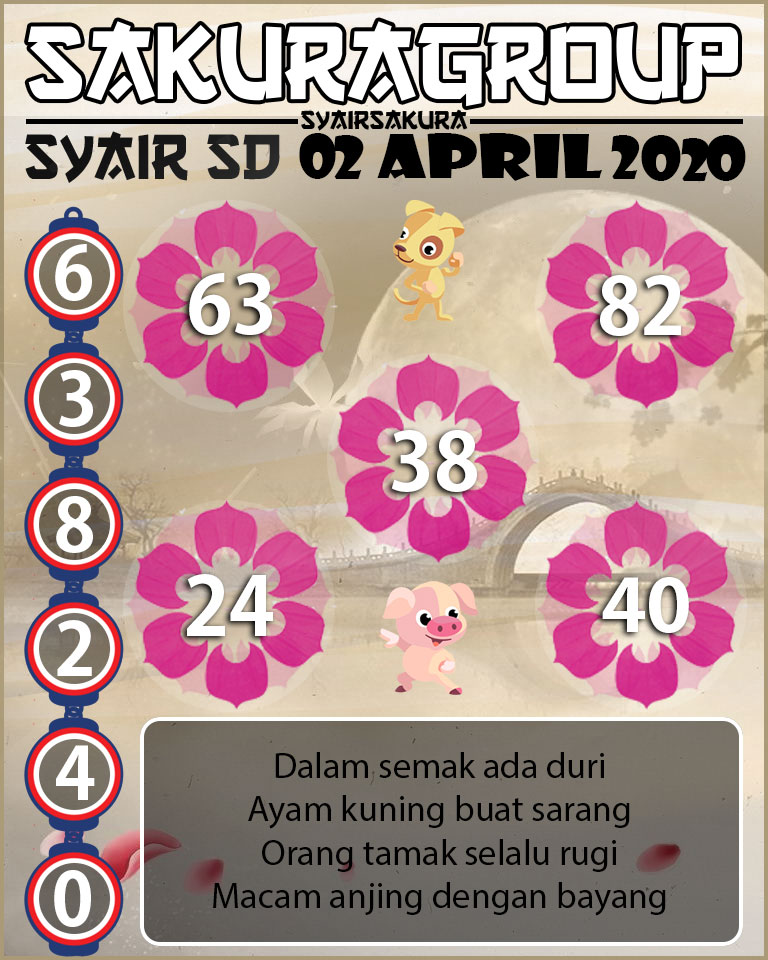 SYAIR TOGEL SYDNEY