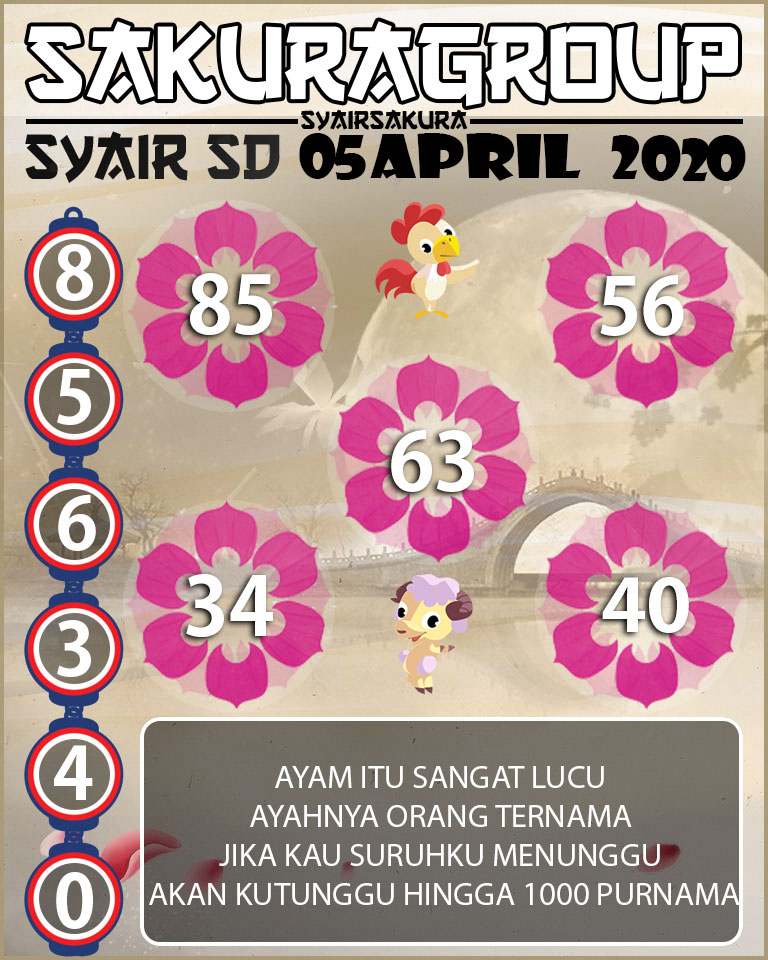 SYAIR TOGEL SYDNEY