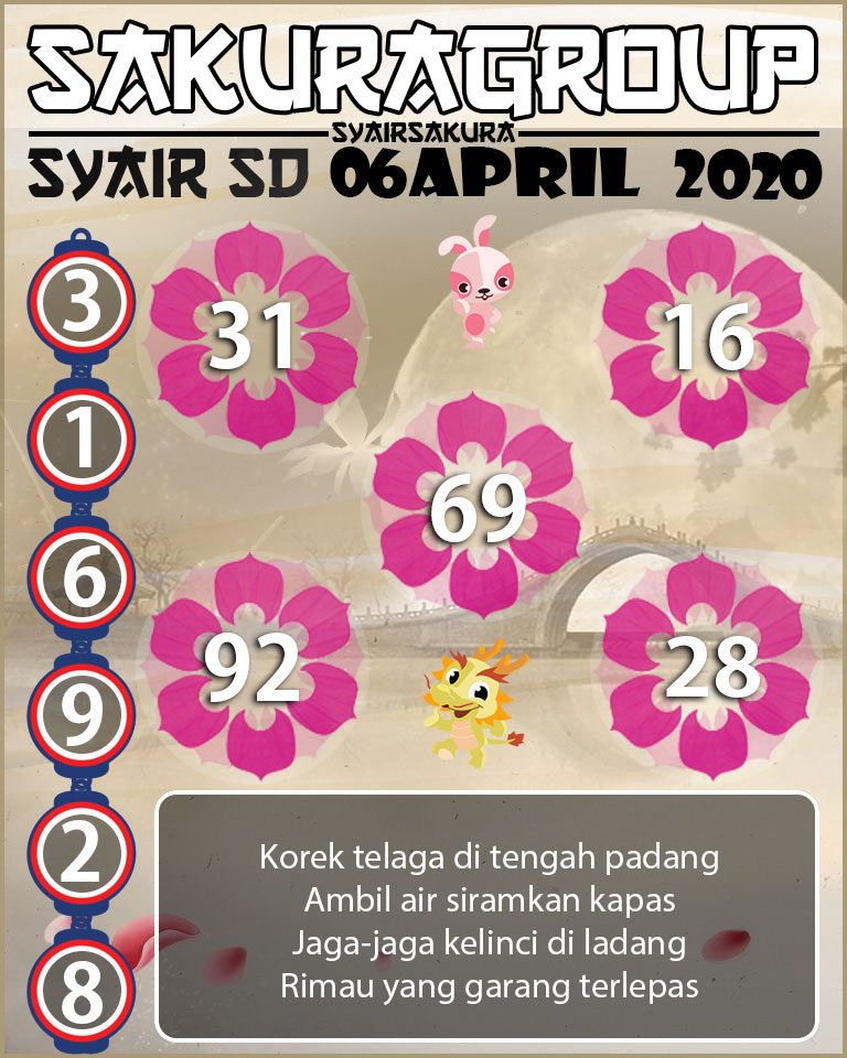 SYAIR TOGEL SYDNEY