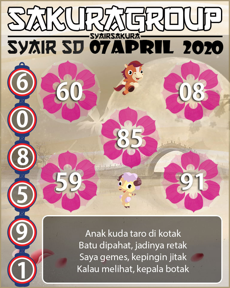 SYAIR TOGEL SYDNEY