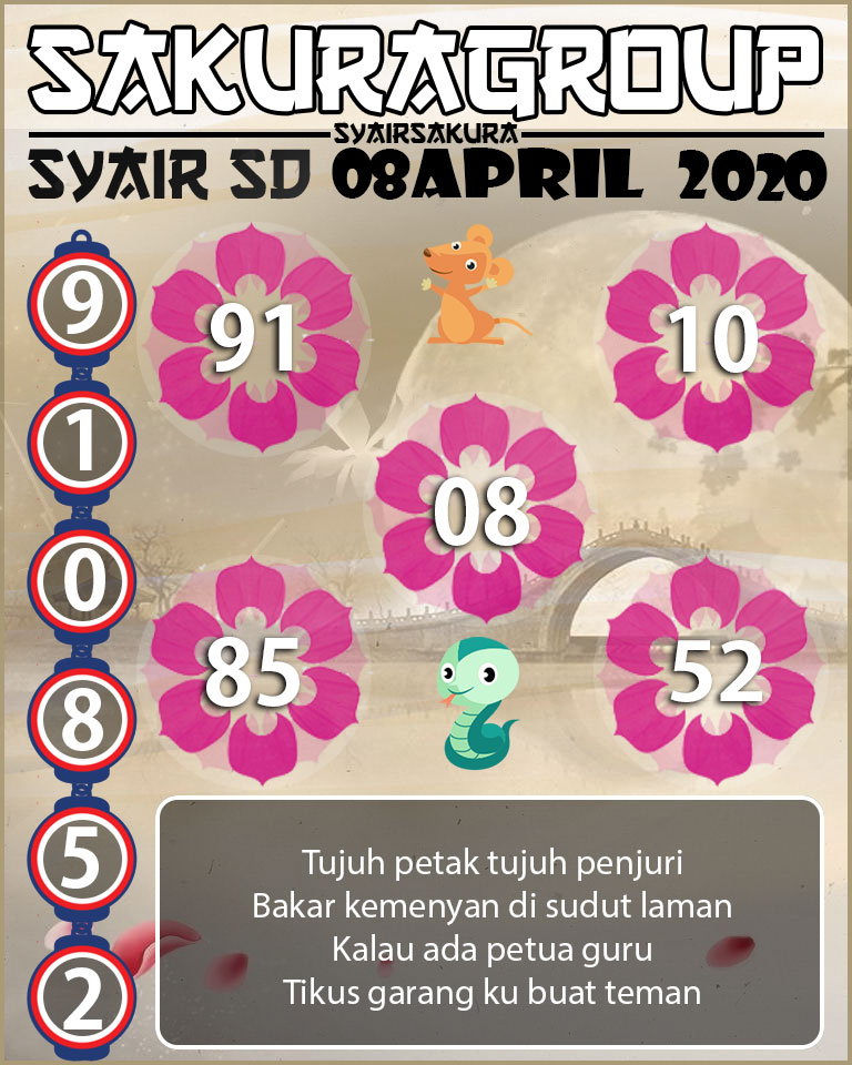 SYAIR TOGEL SYDNEY