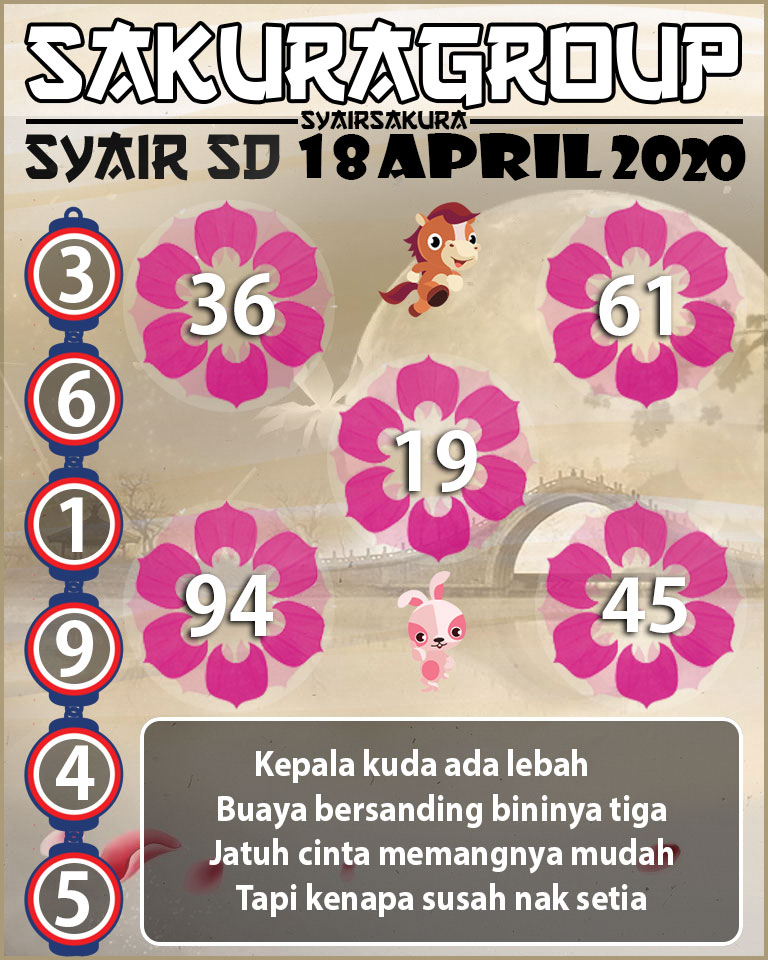 SYAIR TOGEL SYDNEY