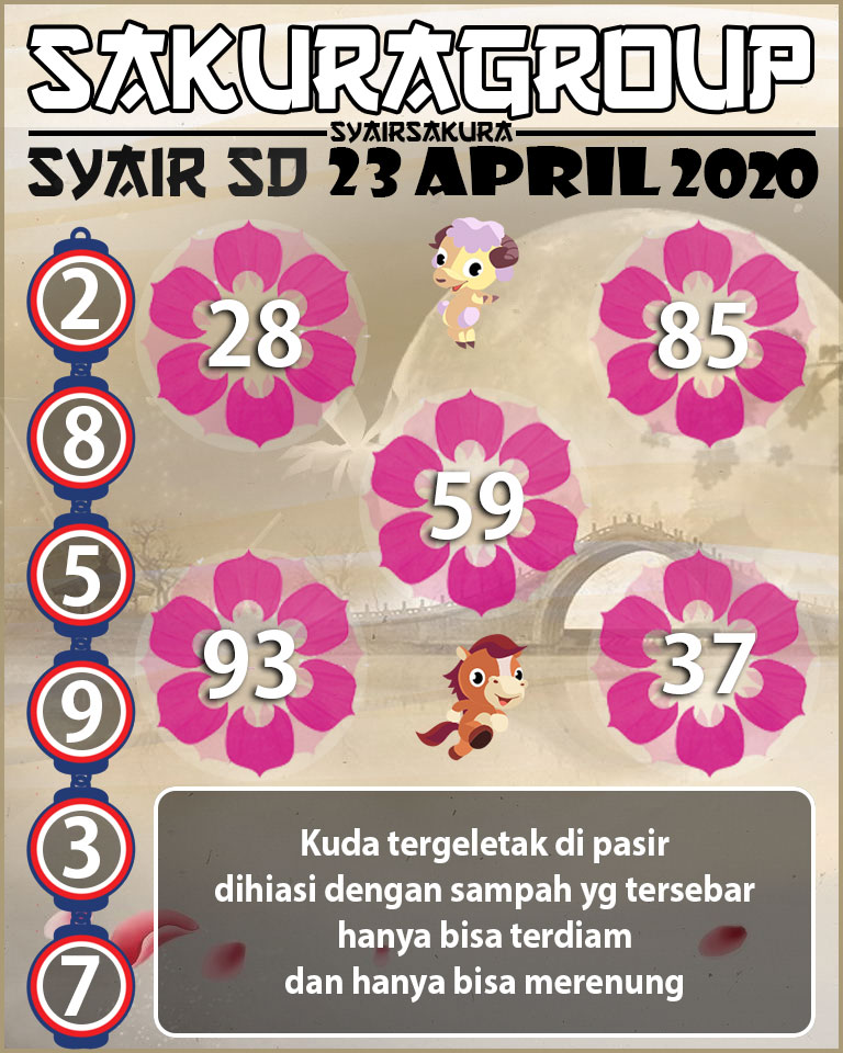 SYAIR TOGEL SYDNEY