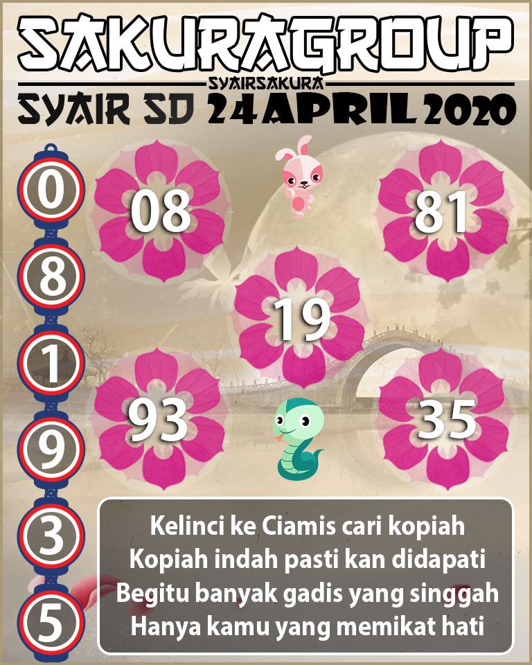 SYAIR TOGEL SYDNEY