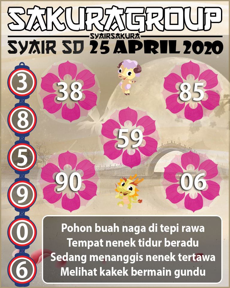 SYAIR TOGEL SYDNEY