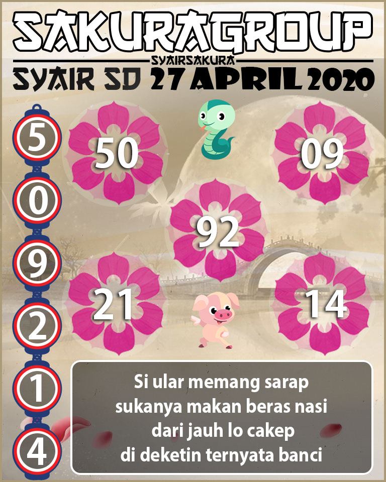 SYAIR TOGEL SYDNEY