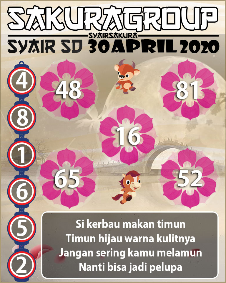 SYAIR TOGEL SYDNEY