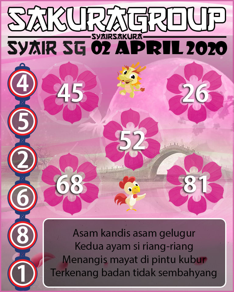 SYAIR TOGEL SINGAPORE