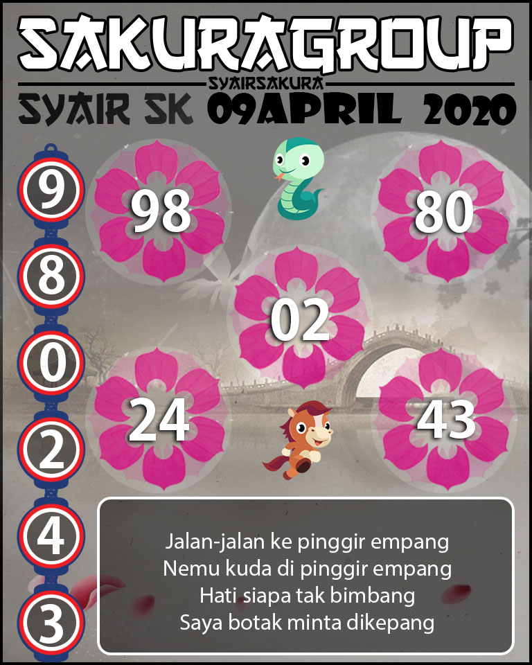 SYAIR TOGEL SLOVAKIA