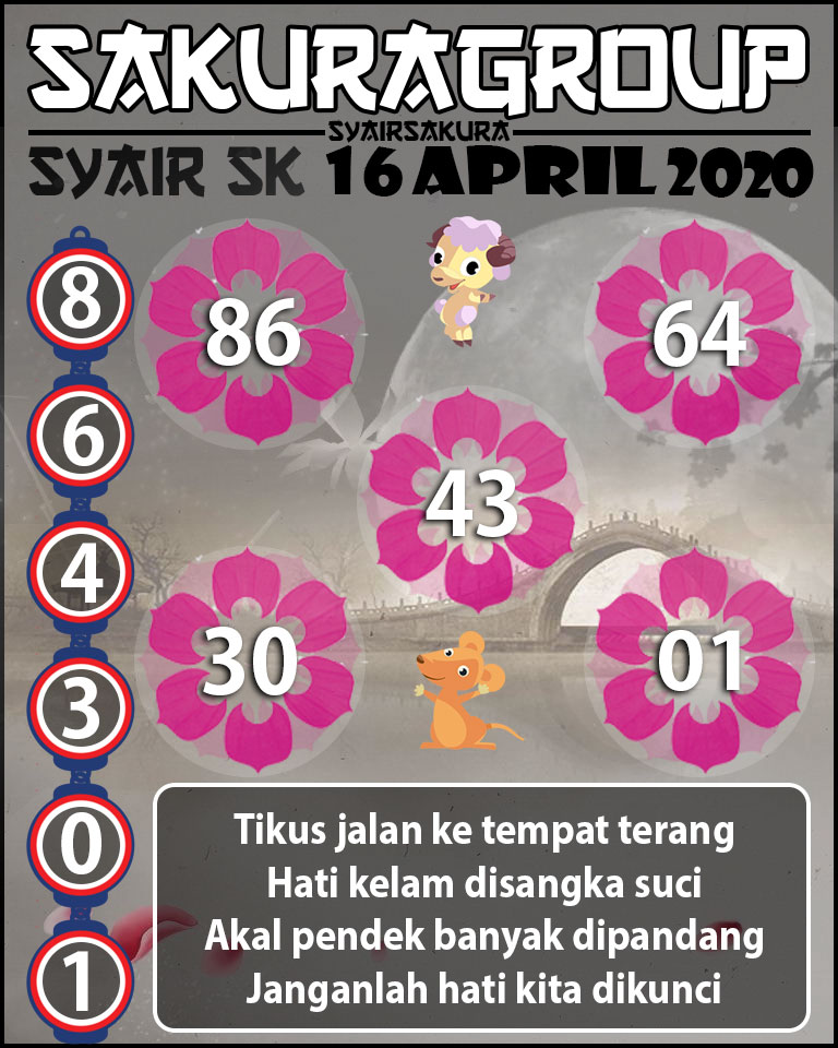 SYAIR TOGEL SLOVAKIA