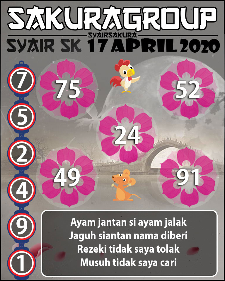 SYAIR TOGEL SLOVAKIA