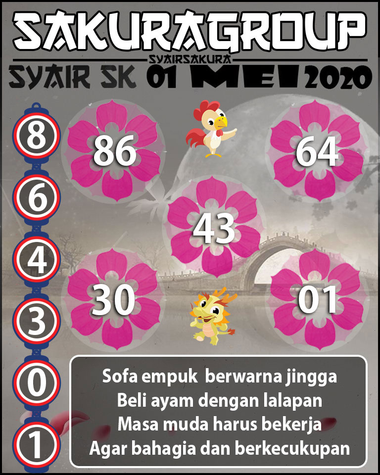 SYAIR TOGEL SLOVAKIA