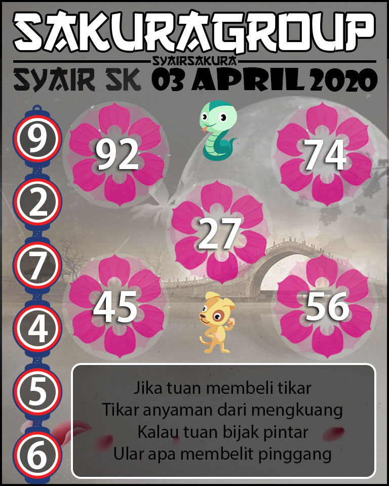 SYAIR TOGEL SLOVAKIA