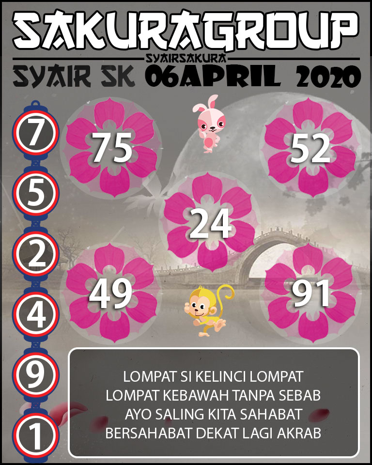 SYAIR TOGEL SLOVAKIA