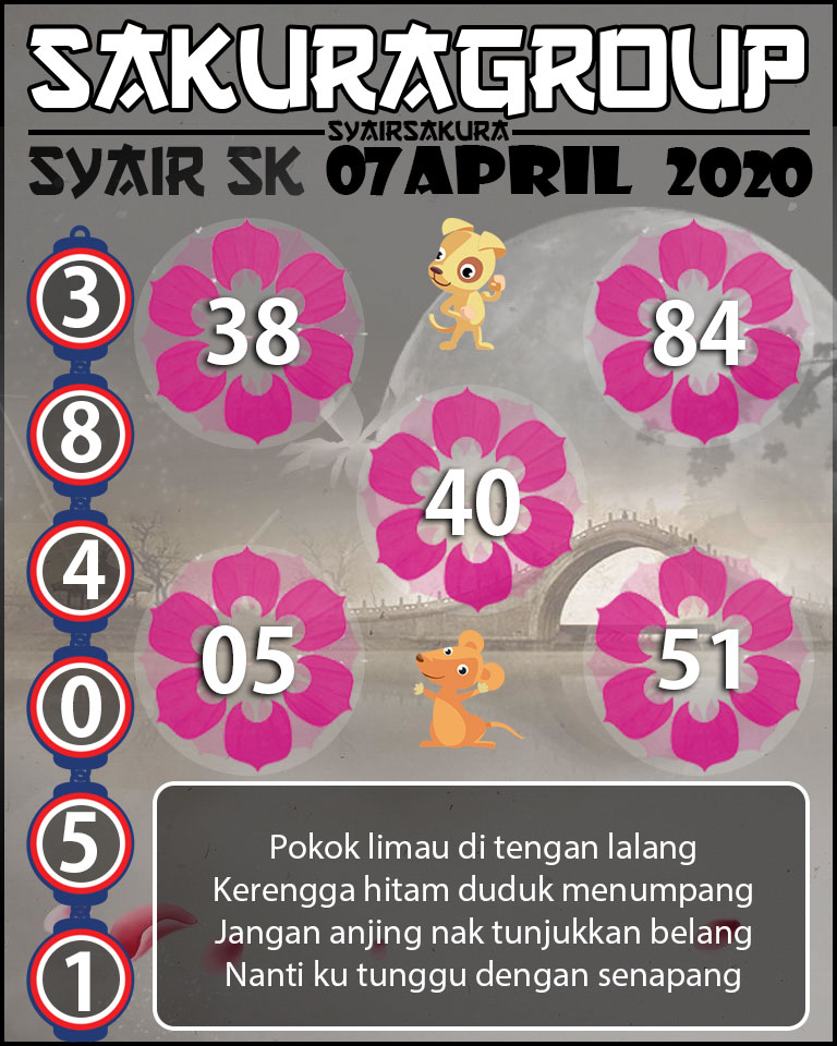 SYAIR TOGEL SLOVAKIA