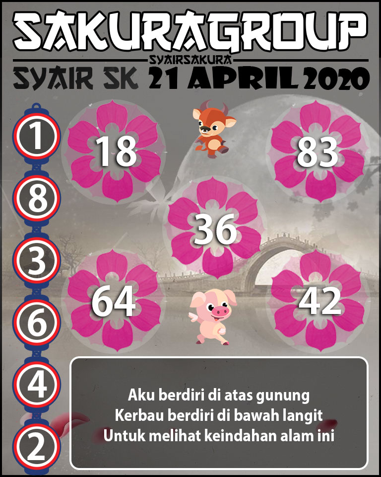 SYAIR TOGEL SLOVAKIA