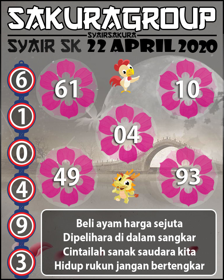 SYAIR TOGEL SLOVAKIA