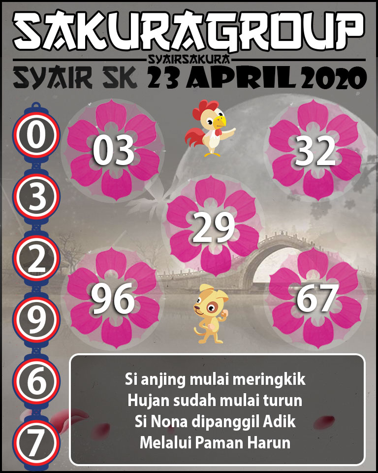 SYAIR TOGEL SLOVAKIA