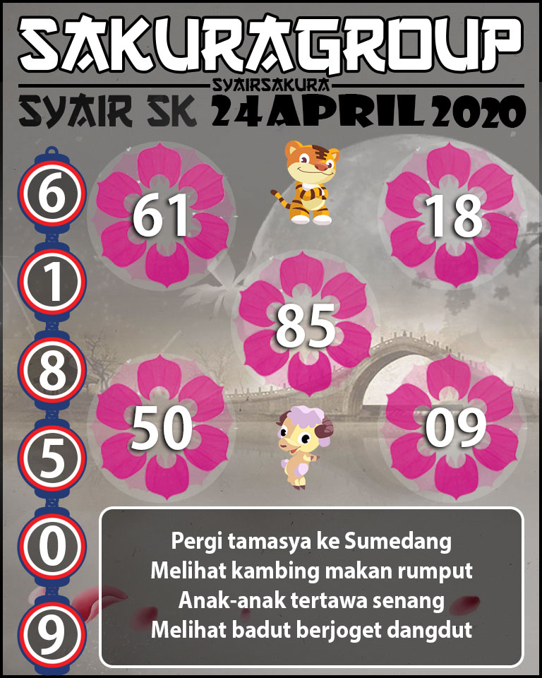 SYAIR TOGEL SLOVAKIA