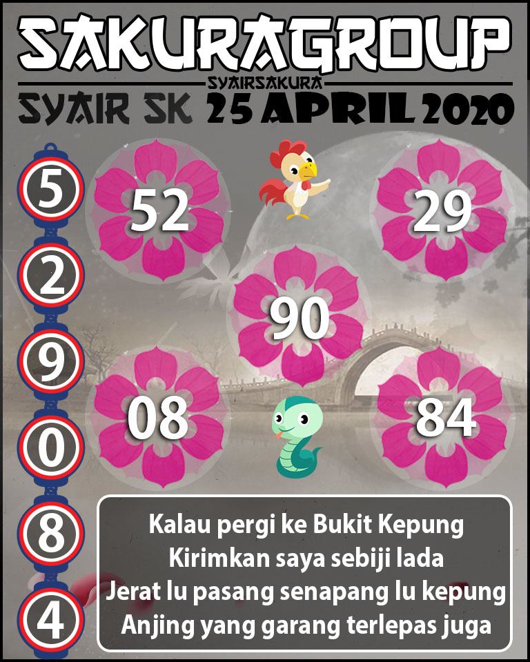 SYAIR TOGEL SLOVAKIA