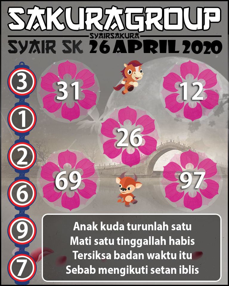 SYAIR TOGEL SLOVAKIA