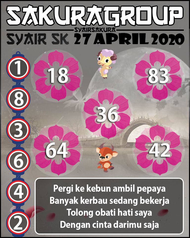 SYAIR TOGEL SLOVAKIA