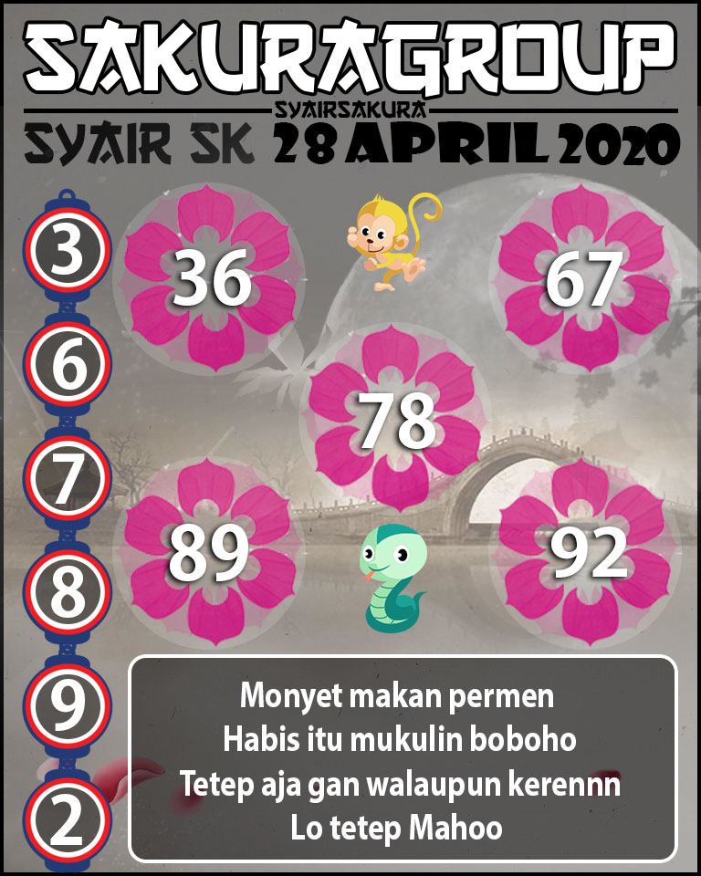 SYAIR TOGEL SLOVAKIA