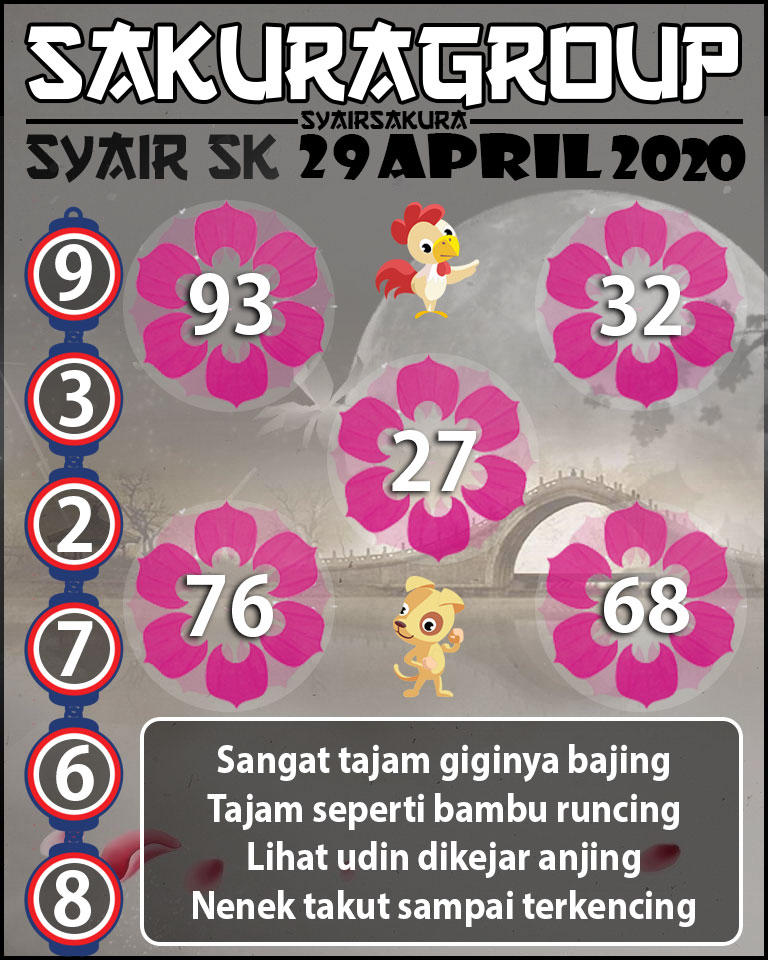 SYAIR TOGEL SLOVAKIA