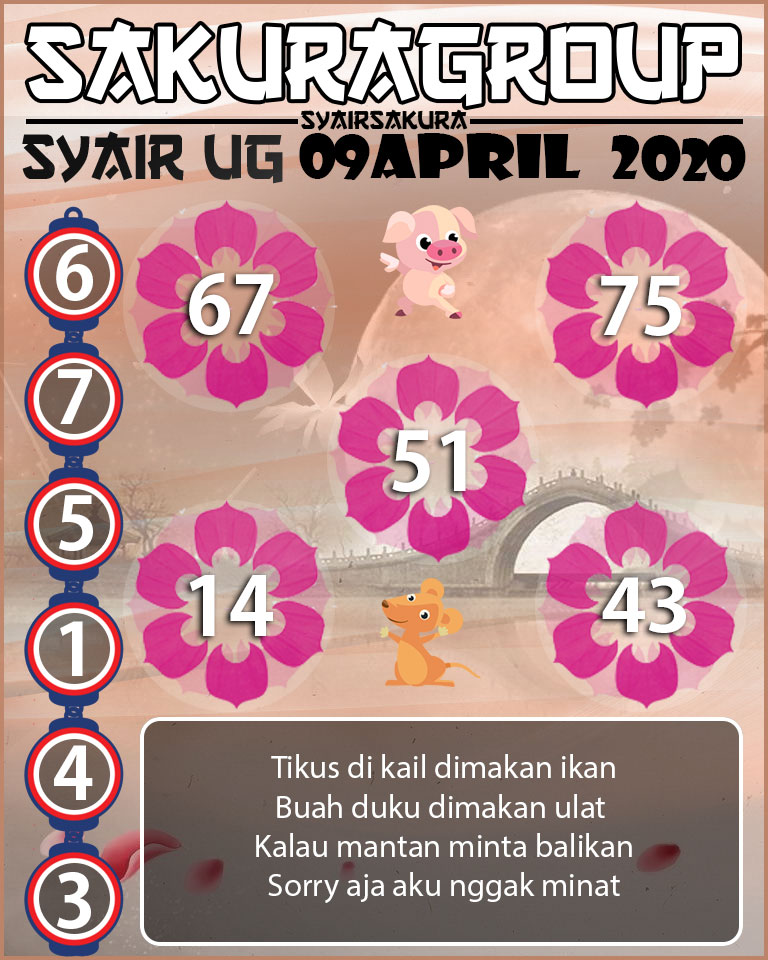 SYAIR TOGEL UGANDA