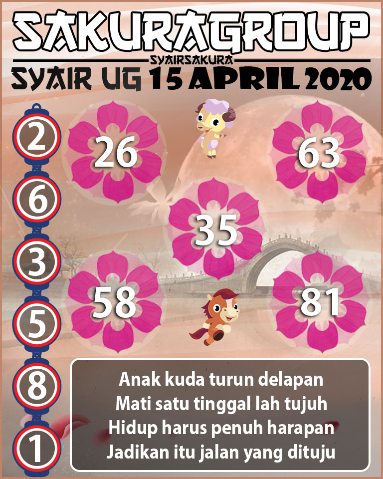 SYAIR TOGEL UGANDA