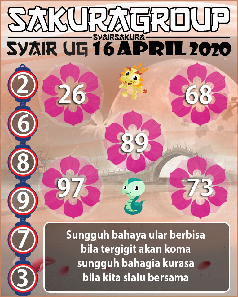 SYAIR TOGEL UGANDA