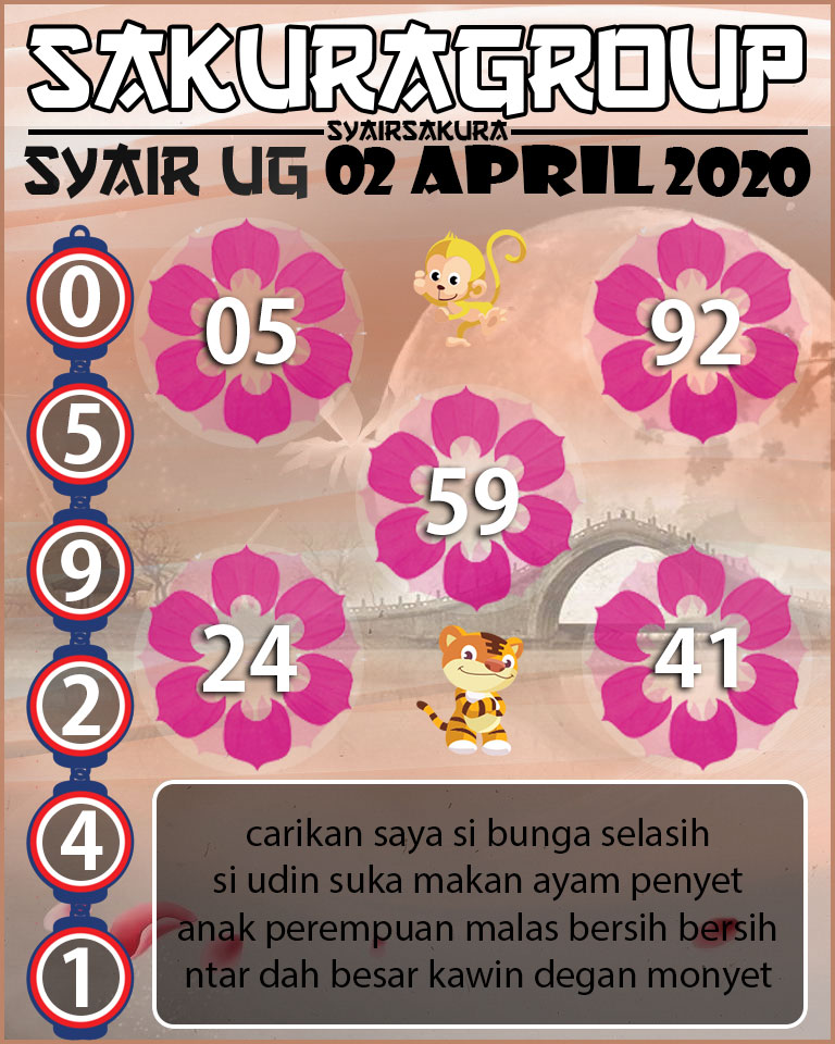 SYAIR TOGEL UGANDA