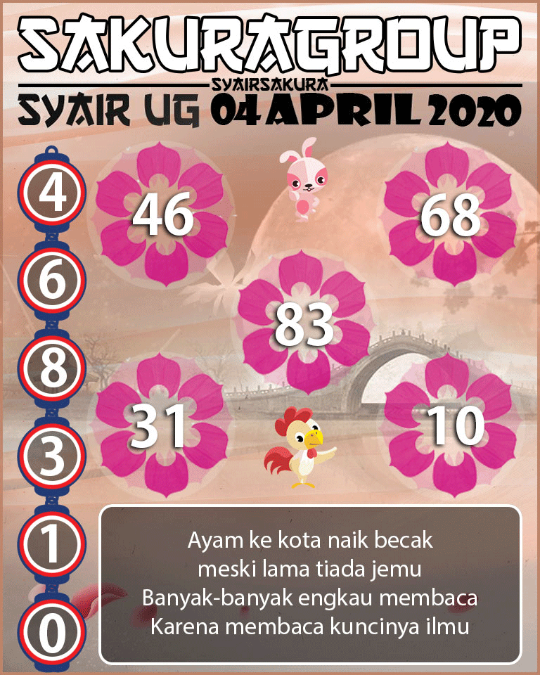 SYAIR TOGEL UGANDA