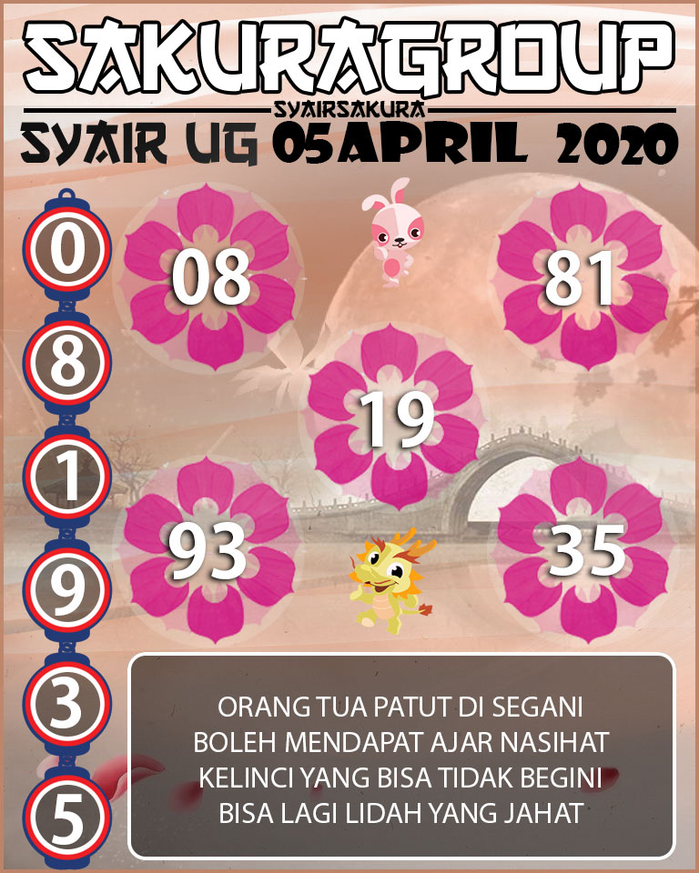 SYAIR TOGEL UGANDA