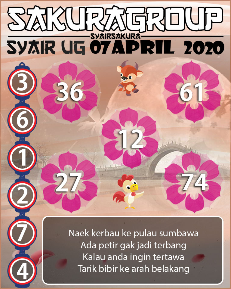 SYAIR TOGEL UGANDA