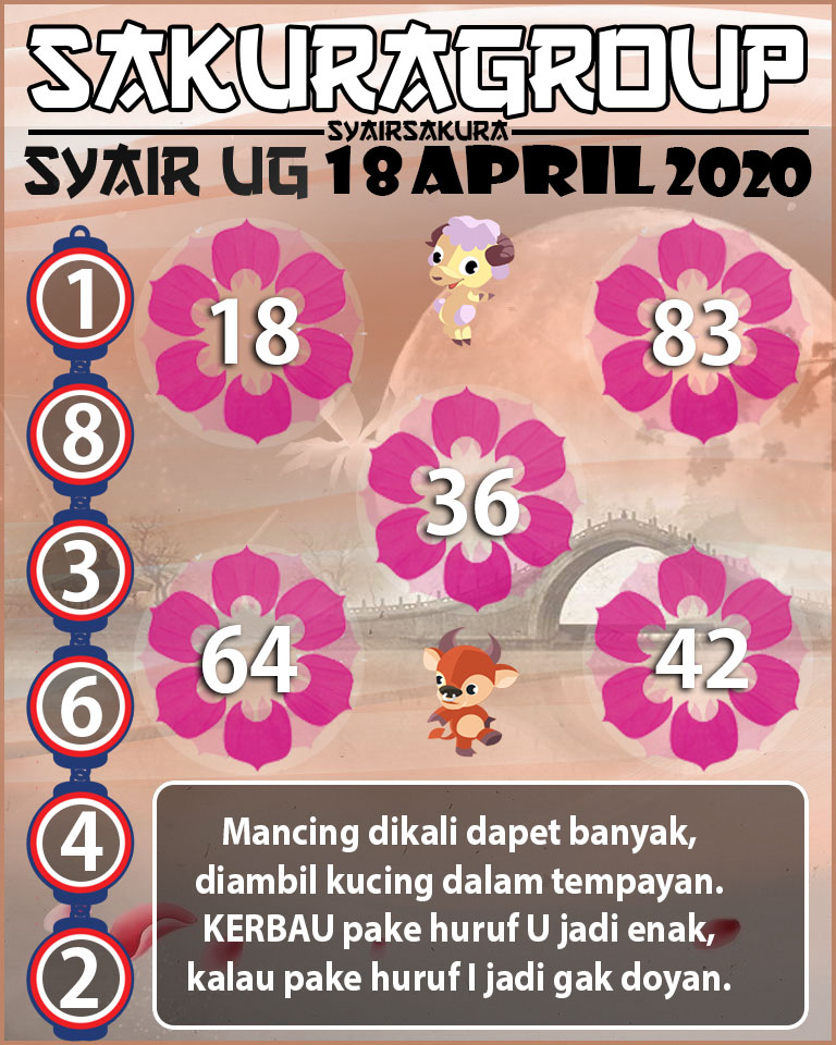 SYAIR TOGEL UGANDA